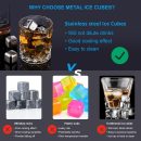 24 Pack Stainless Steel Ice Cubes Reusable - Ice Cubes Stainless with Ice Tongs and Whiskey Stones - Men Gifts for Drinks, Whiskey, Vodka, Chilling Rocks, Chilling Rocks for Drinks