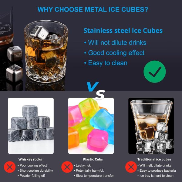 24 Pack Stainless Steel Ice Cubes Reusable - Ice Cubes Stainless with Ice Tongs and Whiskey Stones - Men Gifts for Drinks, Whiskey, Vodka, Chilling Rocks, Chilling Rocks for Drinks - Image 2